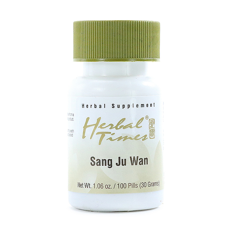 Sang Ju Wan